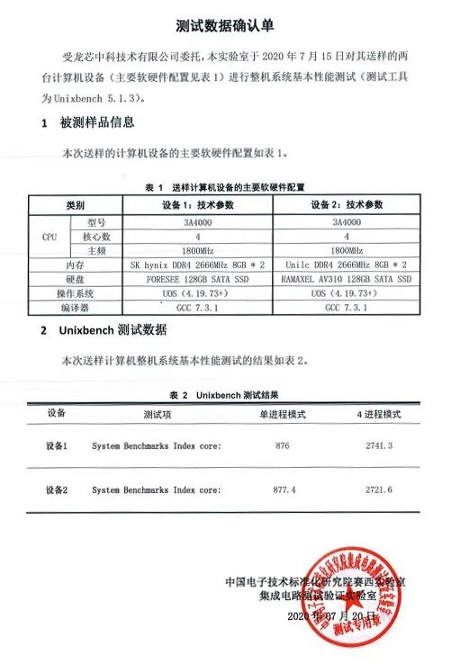 龙芯3A4000 CPU＋统信UOS跑分出炉：国产就这么优秀！