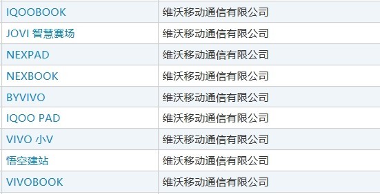 vivo申请笔记本和平板电脑商标