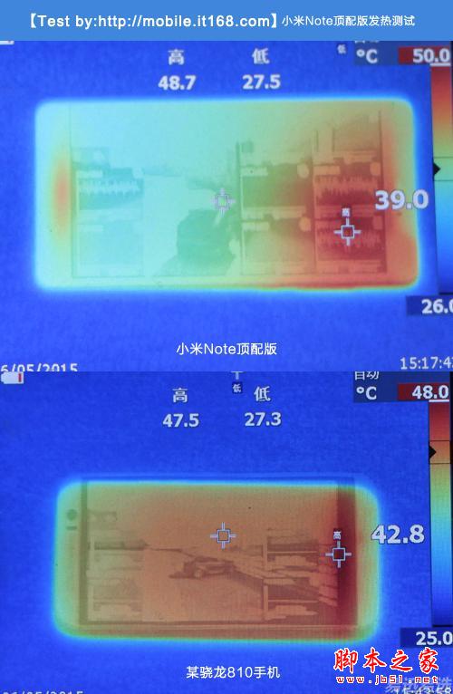 极限测试下，哪款手机