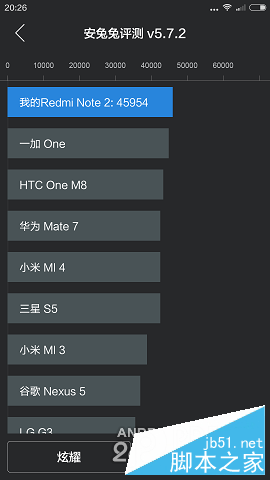 红米Note2双网通开箱 与移动版对比