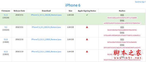 苹果关闭iOS9.3验证 部分iPhone5s仍可升级降级2.png