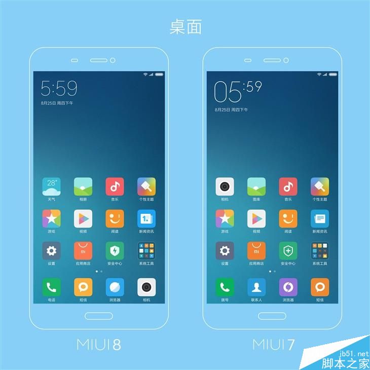 MIUI8升级前必读 原来它是这样的MIUI