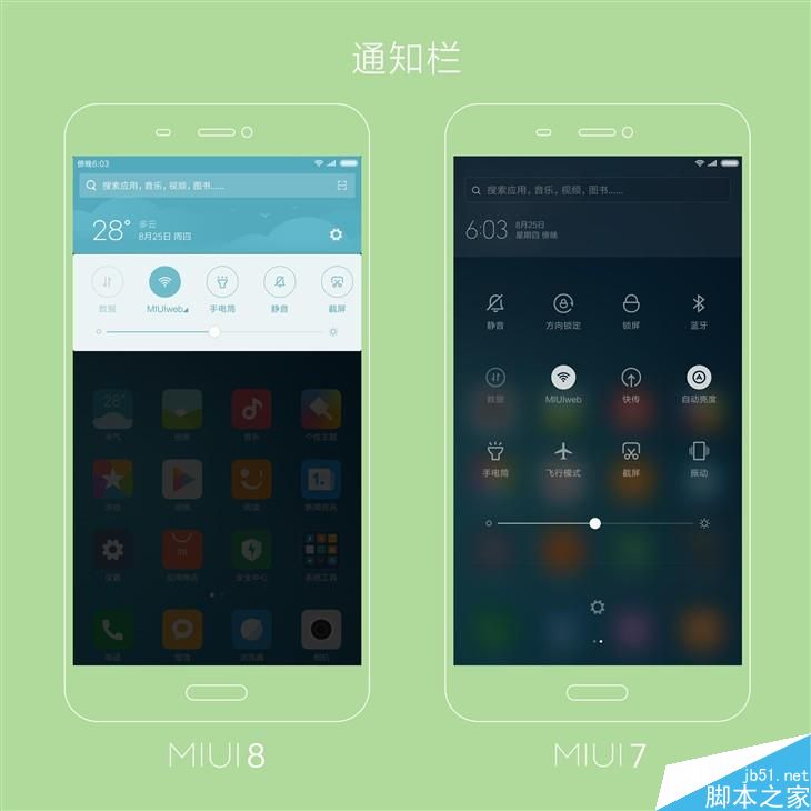 MIUI8升级前必读 原来它是这样的MIUI