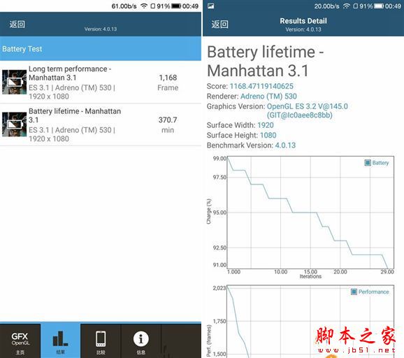 小米Note2第一次充电需要多久 小米Note2充满电要多长时间及充电解析