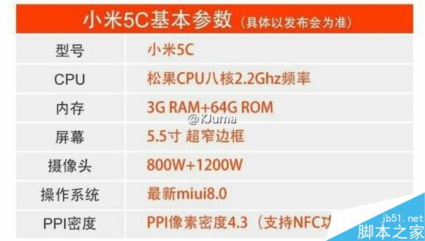 小米5C松果处理器性能怎么样?和高通相比哪个更好?