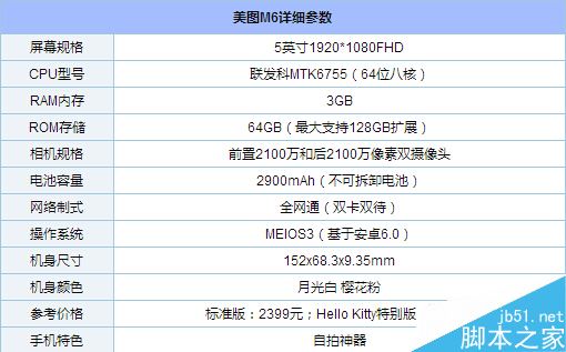 美图M6和美图M8哪个好？美图M8和美图M6区别对比评测