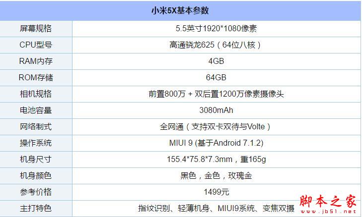 QQ截图20170804173759