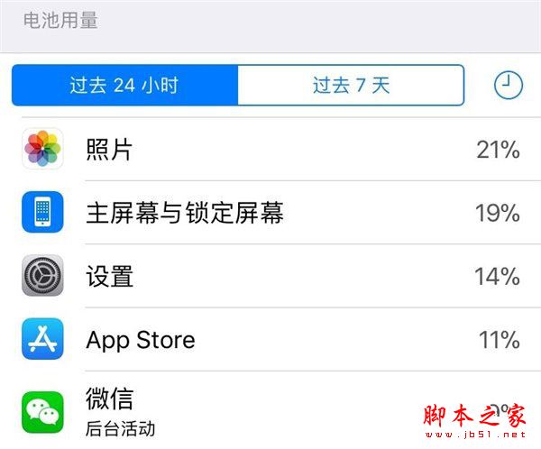 iOS11耗电太快怎么办？教你13招改善升级iOS11之后的续航问题