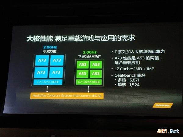 OPPO R15跑分多少？联发科P60安兔兔跑分实测