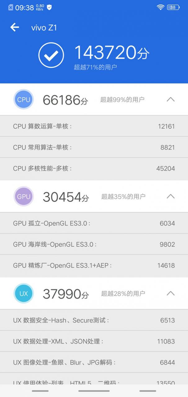 vivo Z1跑分多少？vivo Z1安兔兔跑分性能测试排行榜 