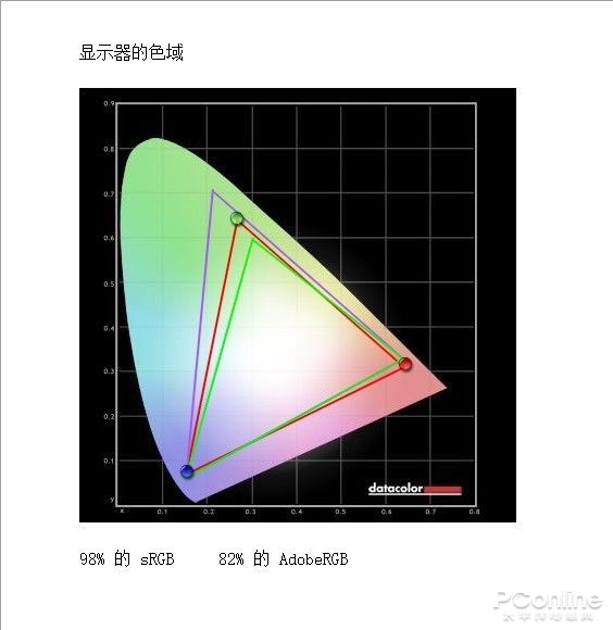 网吧最爱的电竞显示器！HKC CG322M PLUS显示器上手