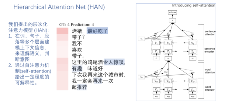 京东副总裁何晓冬：GPT-3 后，人机对话与交互何去何从？ CCF-GAIR 2020