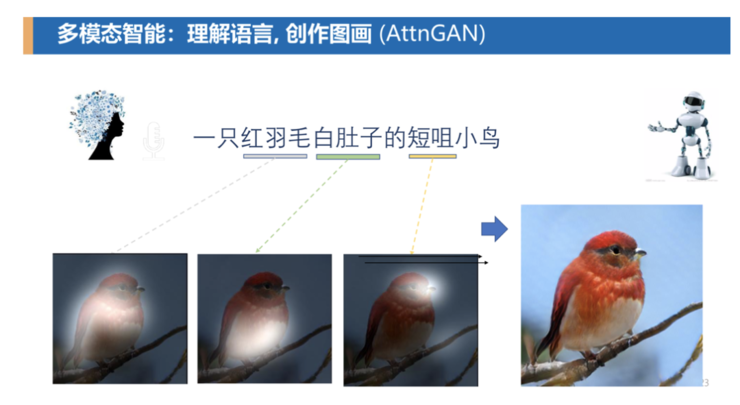 京东副总裁何晓冬：GPT-3 后，人机对话与交互何去何从？ CCF-GAIR 2020