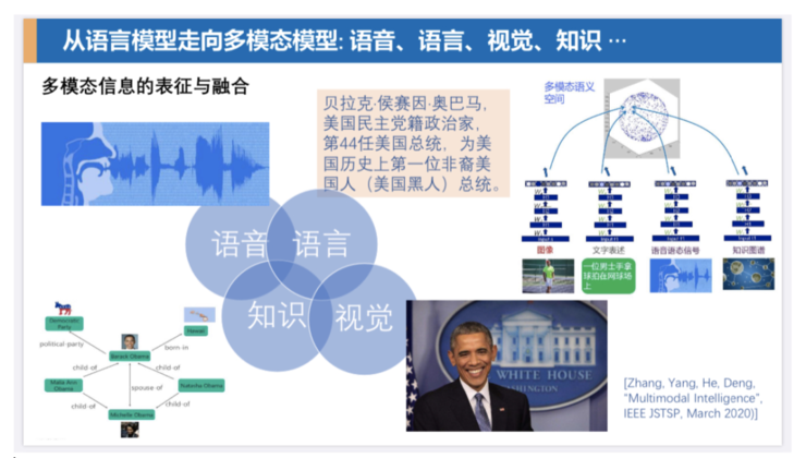 京东副总裁何晓冬：GPT-3 后，人机对话与交互何去何从？ CCF-GAIR 2020