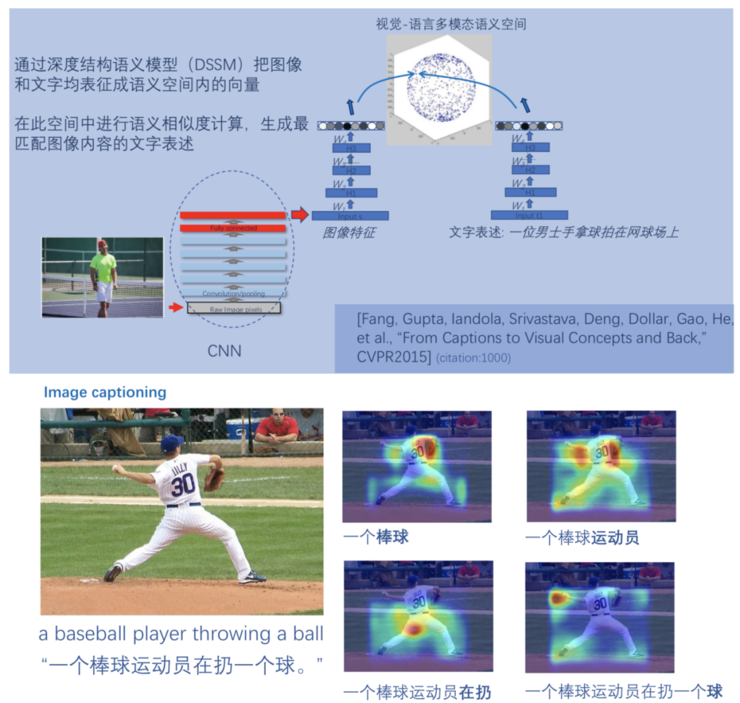 京东副总裁何晓冬：GPT-3 后，人机对话与交互何去何从？ CCF-GAIR 2020