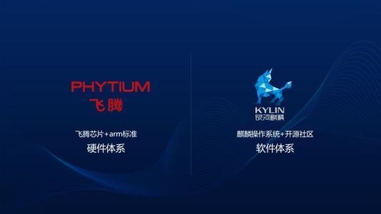 中国版Wintel：飞腾CPU和麒麟软件在路上