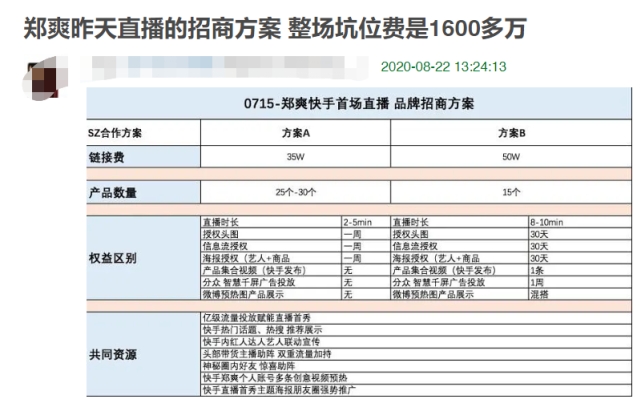 直播突然失控气跑搭档，郑爽否认收超千万元坑位费-冯金伟博客园