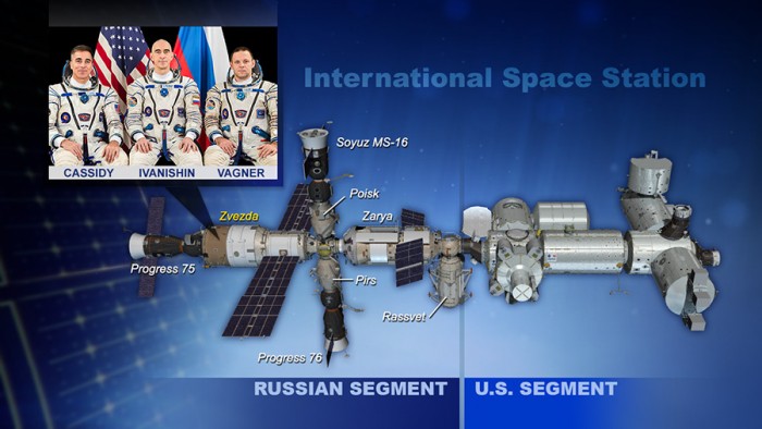 NASA：国际空间站发生漏气 但不会对宇航员构成危险-冯金伟博客园