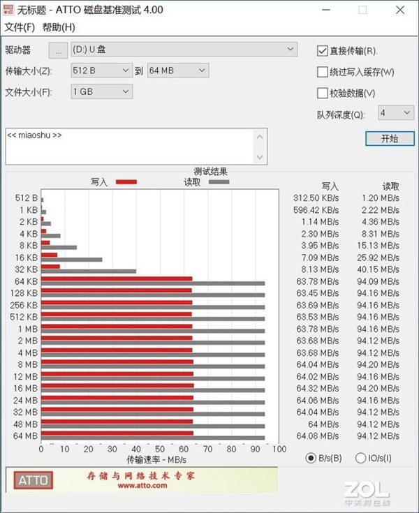 东芝打造！铠侠EXCERIA HIGH ENDURANCE闪存卡上手：高度耐久