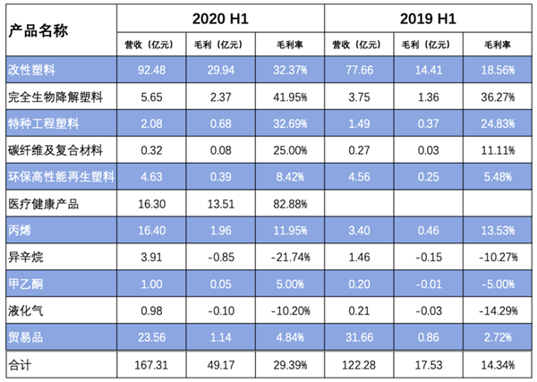 68亿元美国口罩订单消失疑云