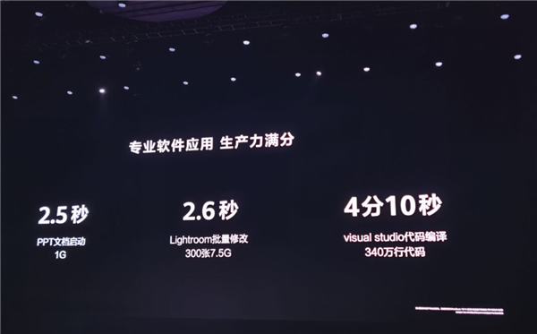 华为MateBook 13/14用上AMD标压锐龙CPU：7nm 8核 1GB大文件2.5秒开