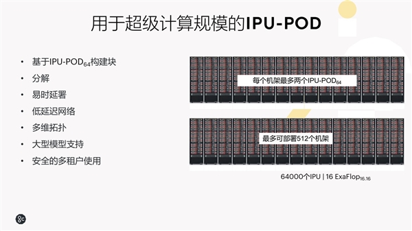 不是GPU的IPU：NVIDIA要小心了