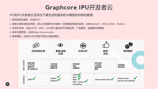 不是GPU的IPU：NVIDIA要小心了