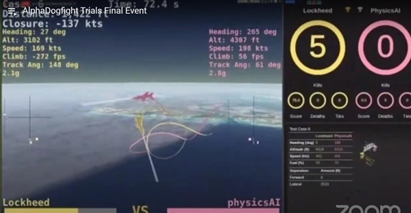 不堪一击！美国国防部搞了场空战赛：AI飞行员5:0大获全胜