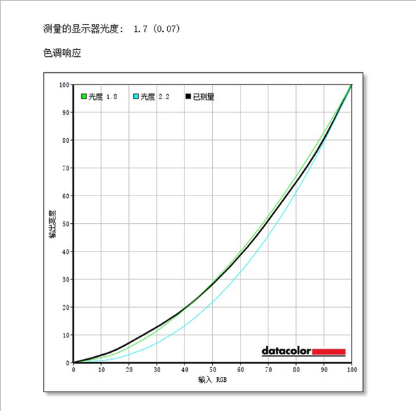 被种草！HKC CG301QL带鱼屏显示器上手：回归纯粹的电竞体验