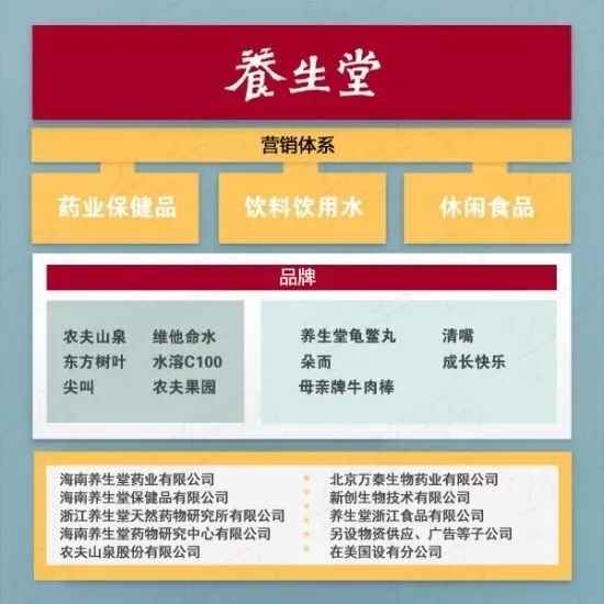 大自然“印钞机”要上市了！农夫山泉背后隐形富豪：不是有钱就能做饮用水