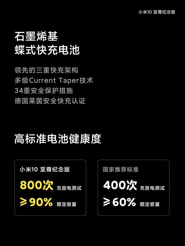 小米10至尊纪念版发布：120W秒充、120倍变焦全球无敌！