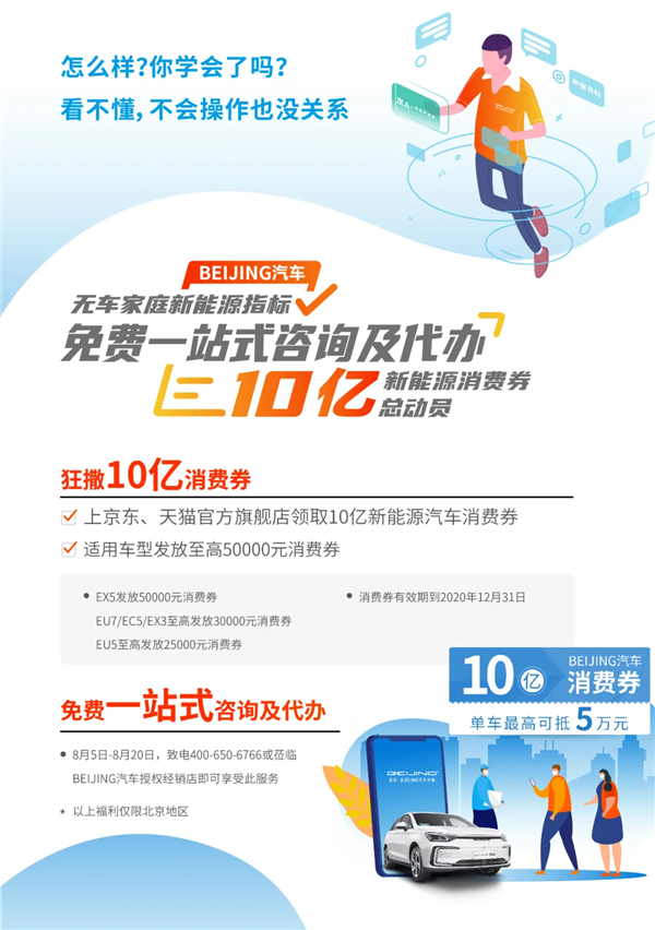 北汽狂撒10亿汽车消费补贴 单车最高5万元消费券 购车直接抵现金