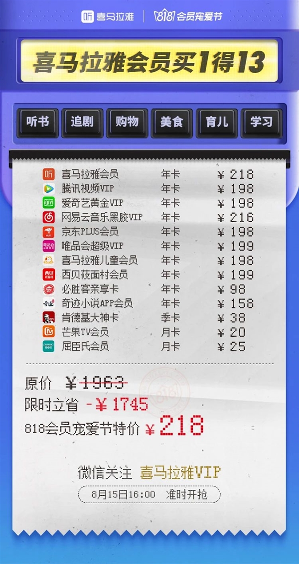 买1得13！218元开通10种年卡：腾讯视频、爱奇艺在列