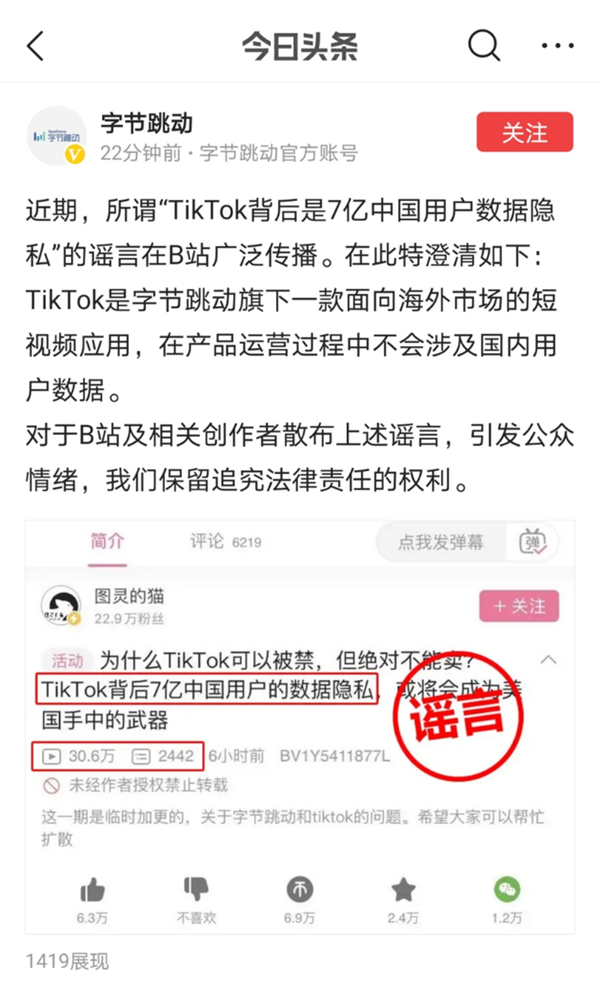 字节跳动回应“TikTok背后是7亿中国用户数据隐私”：绝对谣言