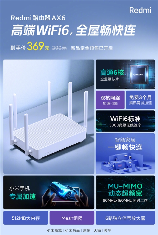 Redmi路由器AX6正式发布：3000兆Wi-Fi 6、到手价369元  