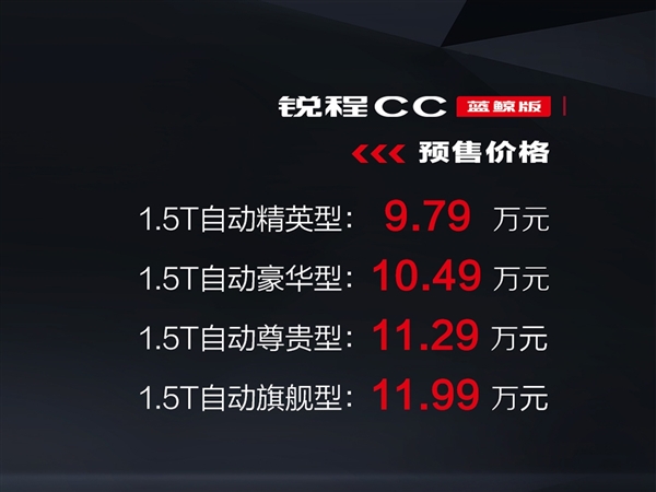 1.5T动力大增至180匹！长安锐程CC今日上市 不到10万就能买国产B级车