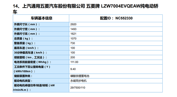 2.88万起售！五菱宏光MINI EV新增车型亮相 续航增加至200公里