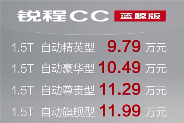 1.5T爆发180匹马力！长安锐程CC上市 国产B级车不到10万就能买