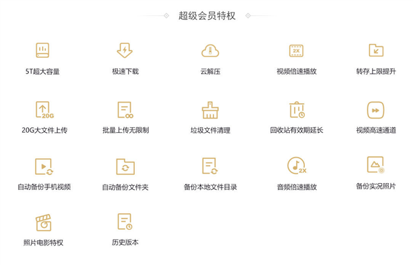 七夕活动：百度网盘SVIP月卡低至19元