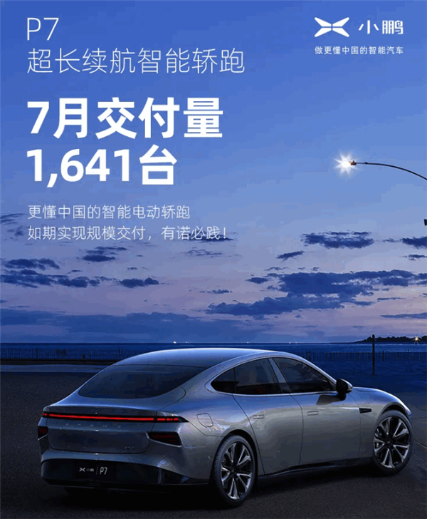 特斯拉Model3侧目！小鹏P7首月规模交车 交付量已达1641台