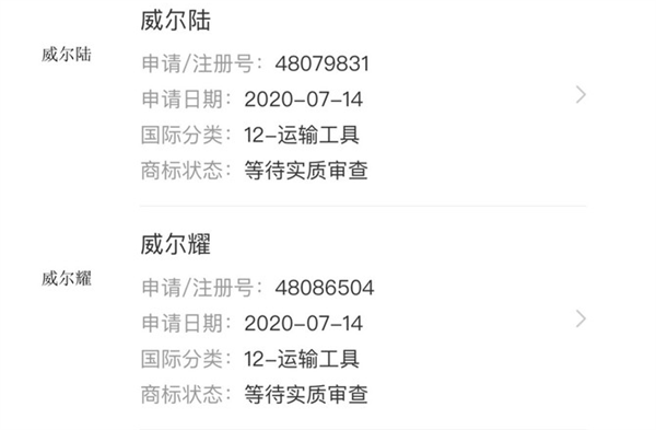 一汽丰田注册威尔纳等商标：疑似为全新国产塞纳车型