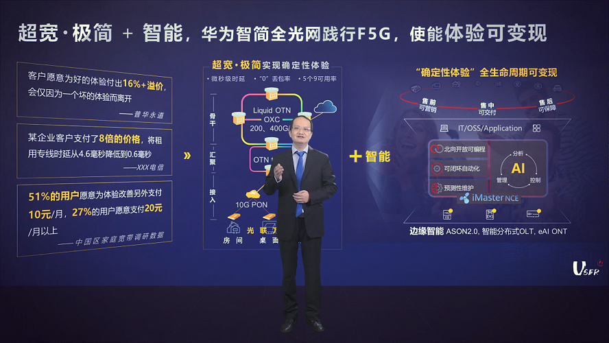 华为宋越刚谈F5G:“确定性体验”可带来溢价机会