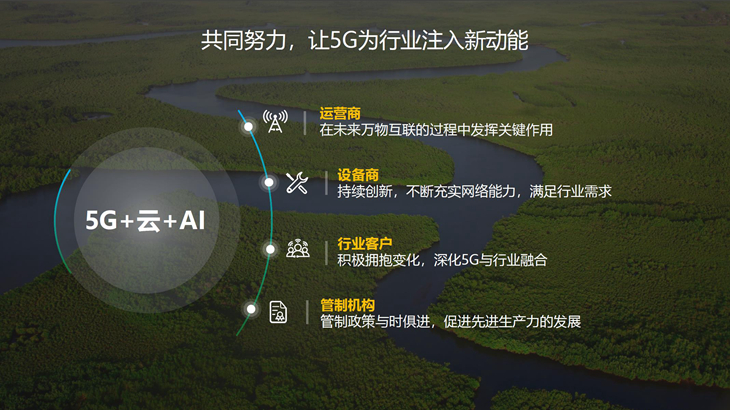 华为杨超斌：共同努力让5G为行业注入新动能