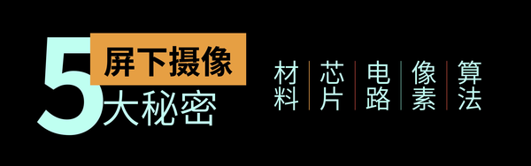 “1+2+N”加速年轻化转型 中兴发布首款屏下摄像手机