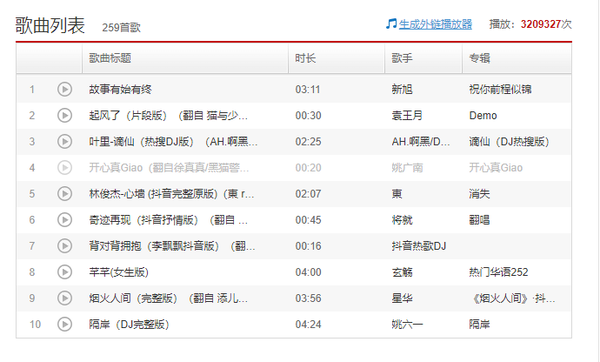 抖音歌曲歌单