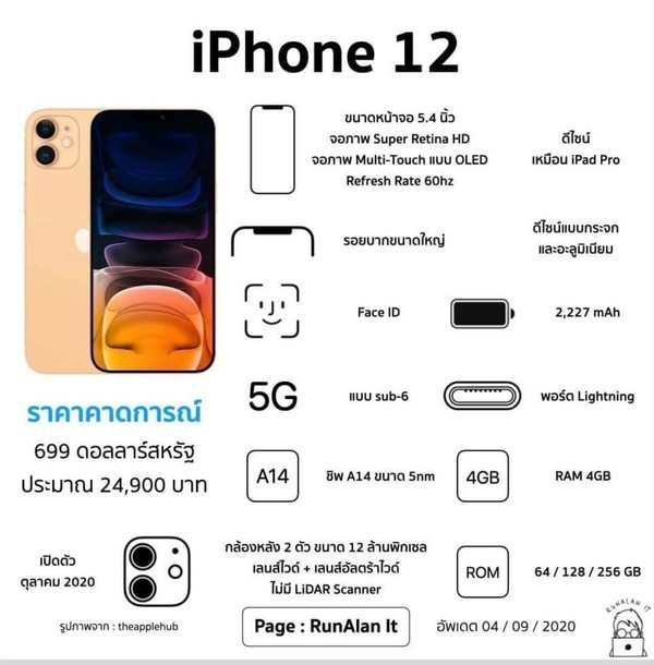 网传iPhone 12的配置