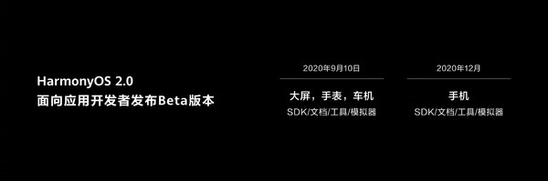 华为鸿蒙OS 2.0发布 年底就要上手机还有更多惊喜