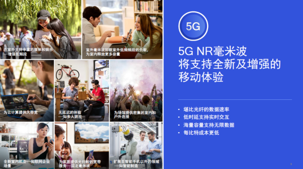 5G商用如火如荼 为何用户表示最大的体验是找信号？