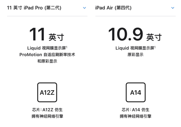 当苹果重新给了你一次“选择的权利” 应该如何把握它？