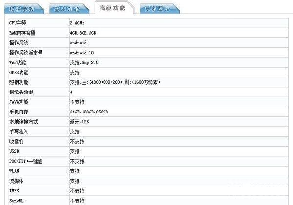 realme新机入网：5000mAh电池+90Hz屏仅售1500元